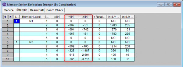 1 Member Deflections spreadsheet absolute deflection 300x110 2x