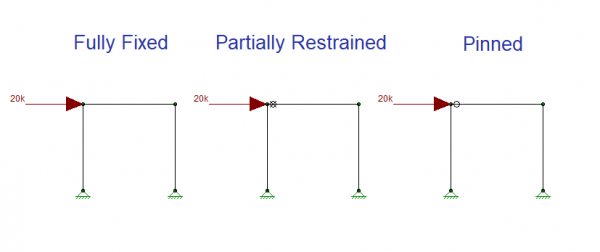 2 Example Frame 300x126 2x