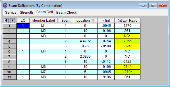 4 Member Deflections spreadsheet Beam Defl tab 300x153 2x