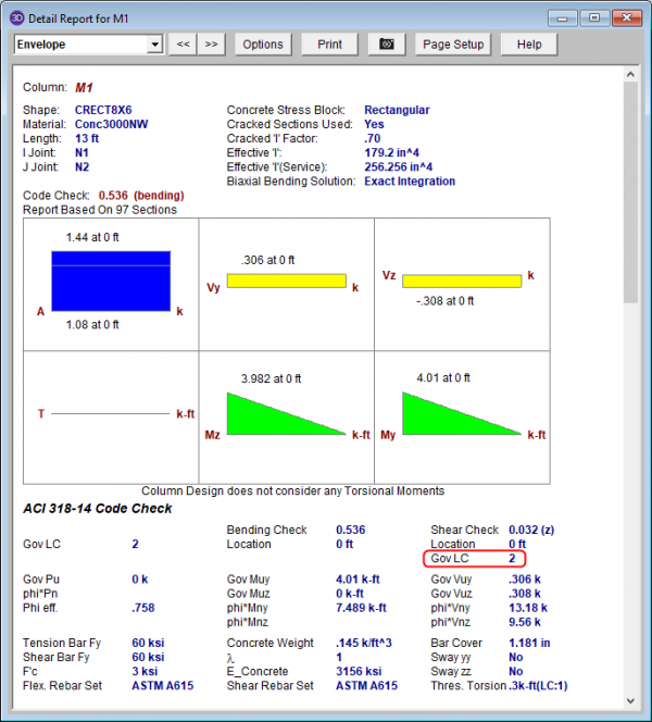 4 R3 D Detail Report 300x332 2x