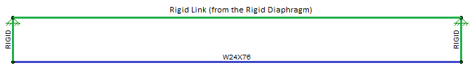 Problems with Top of Member8 1