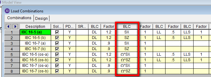 RSA LC 2