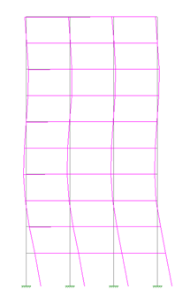 Residual Mode shape