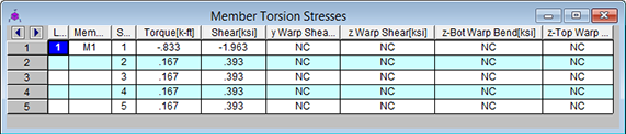 Torsion in Shear Check5