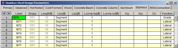Stainlessdesignparameters 300x82 2x