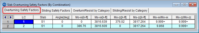 Test6