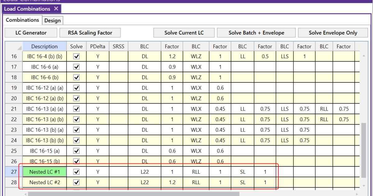 RISA Nesting Load Combinations