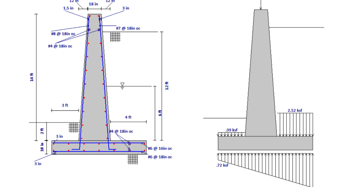 Risa 3D Wood Shear Wall Design