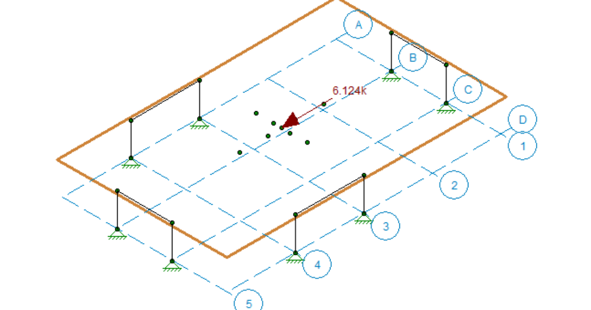 RISA Instabilities in RISA3D with Flexible Diaphragms