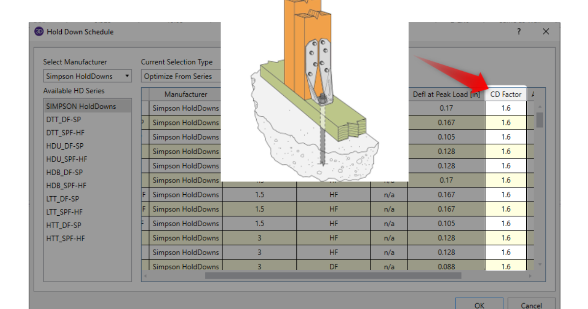 RISA Structural Analysis & Design