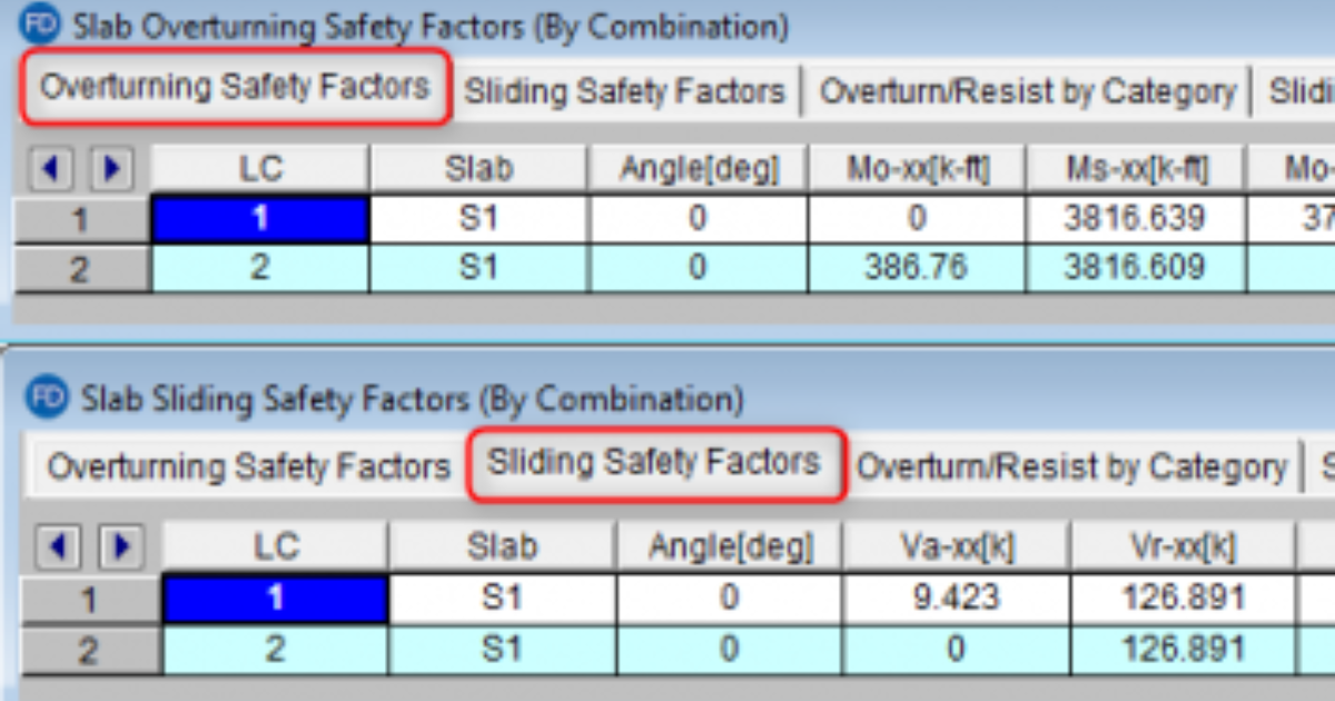 RISA Mat Slab Overturning and Sliding Safety Factors