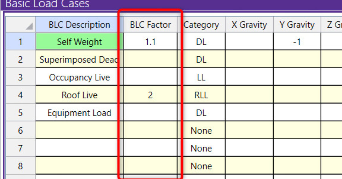 RISA Scaling Factor for Basic Load Cases