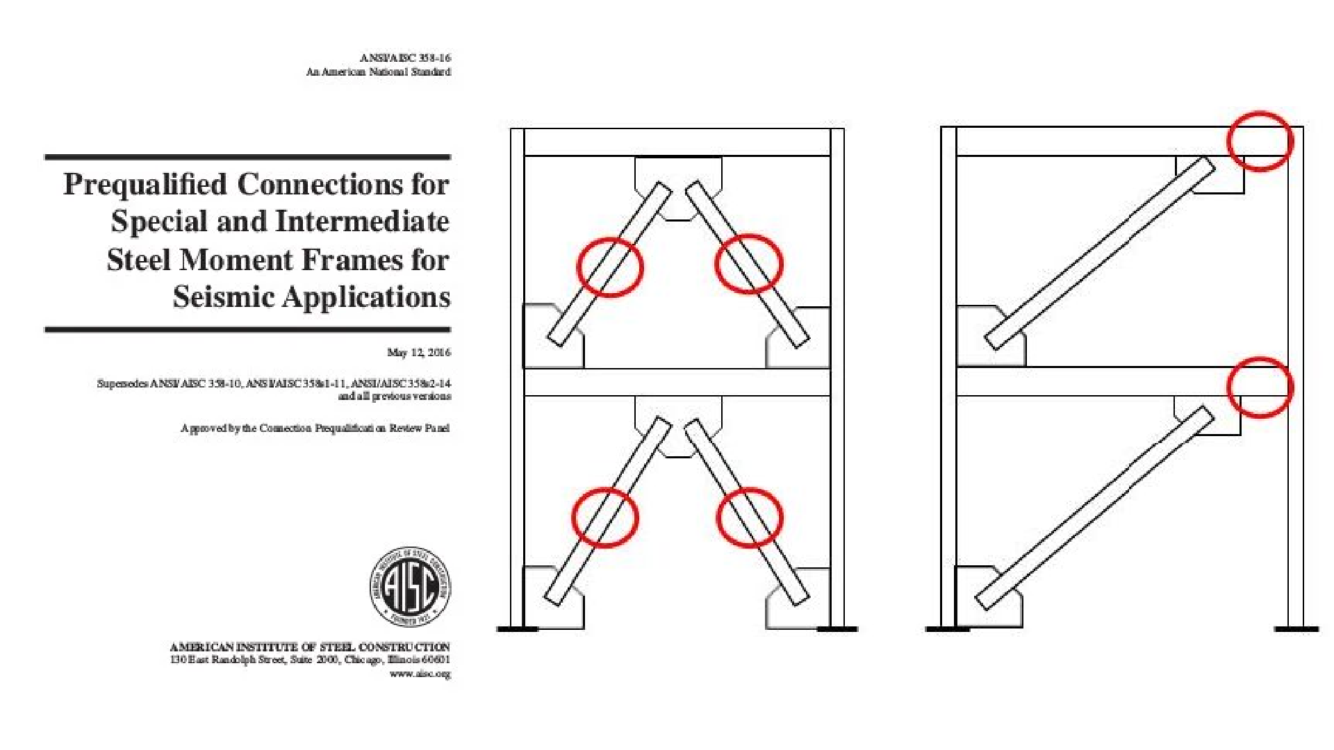 Risa Aisc 341 16 Aisc 358 16 Now Included In Risaconnection