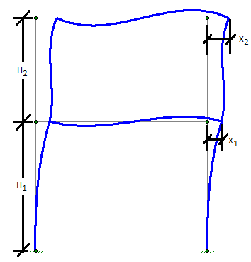 Drift calc image