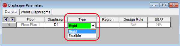 risa 3d plates act like diaphragm