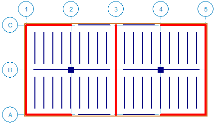 risa 3d plates act like diaphragm