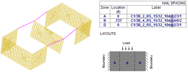 risa 3d diaphragm