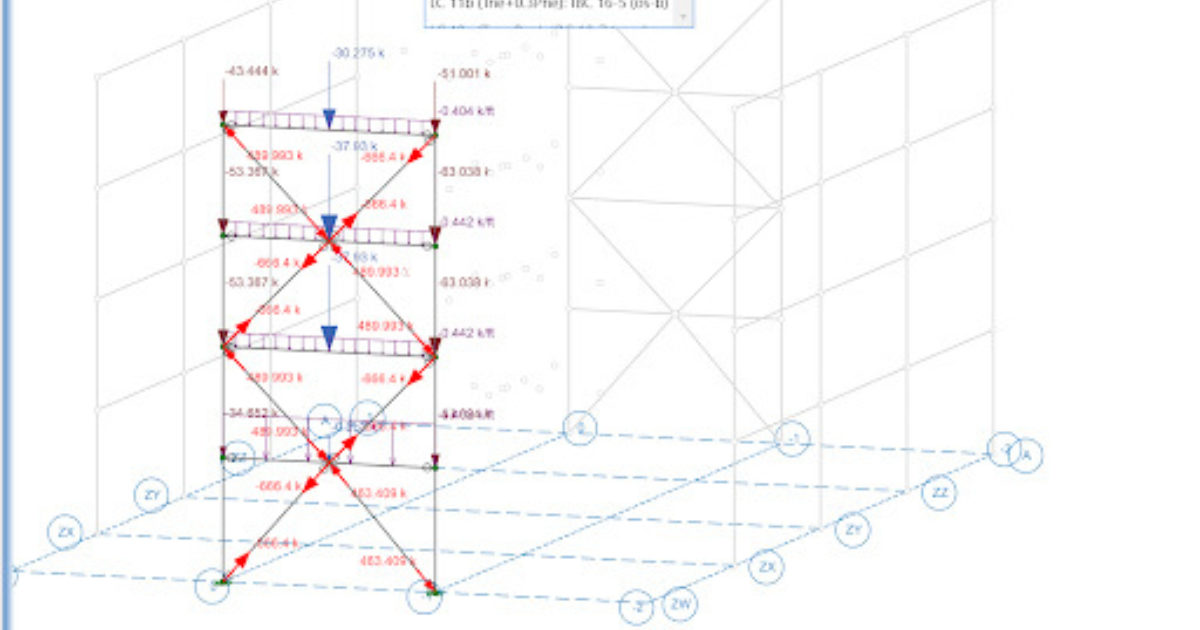 RISA | Structural Analysis & Design