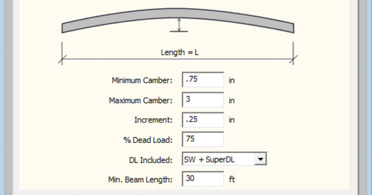 RISA Camber Design Rules in RISAFloor