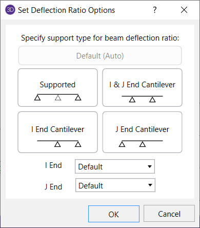 risa 3d deflection limits