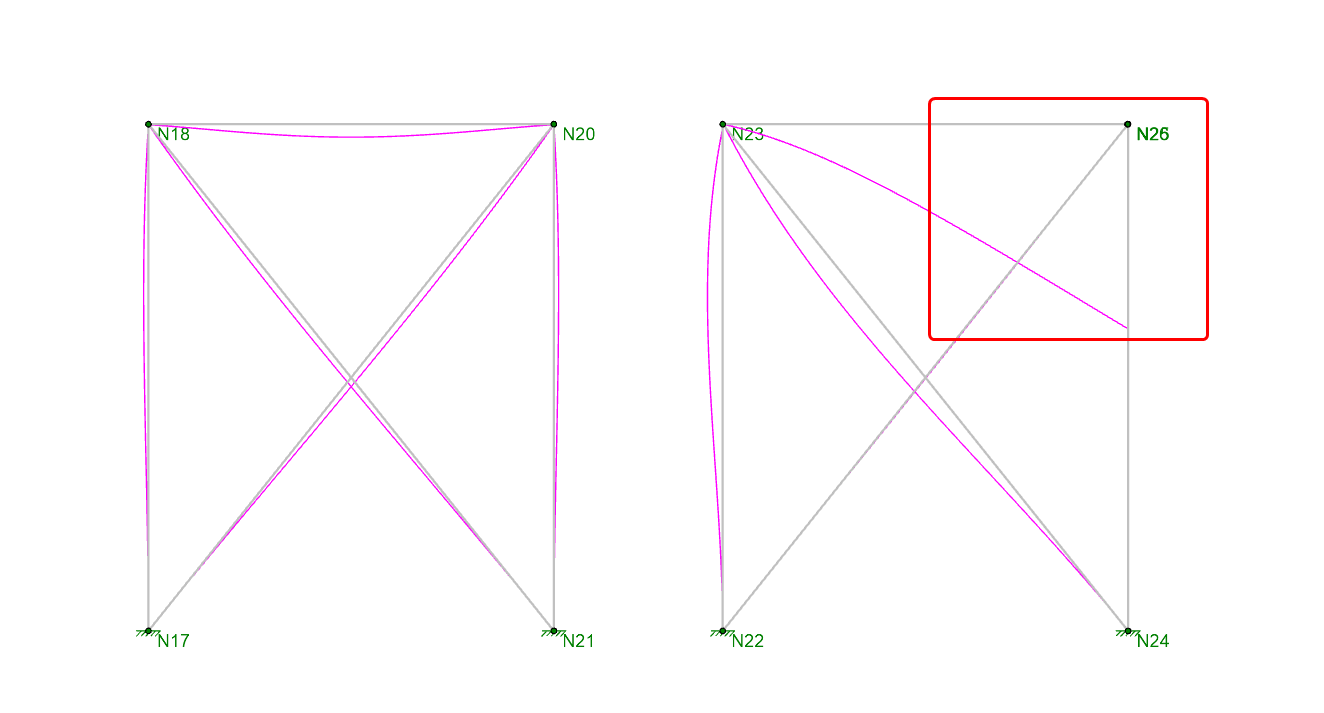 joint reactions uplift negative risa 3d