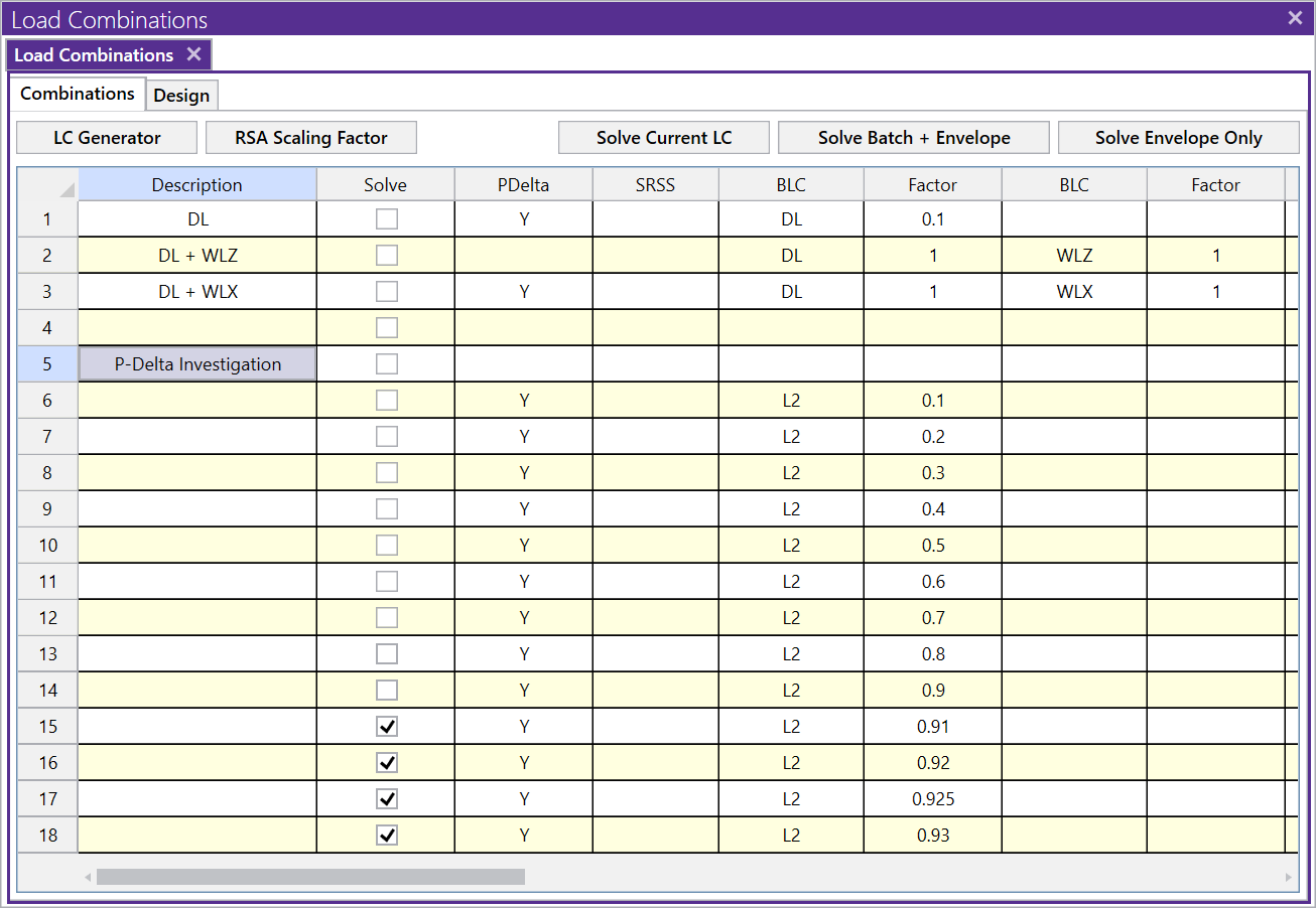 Risa Structural Analysis Design