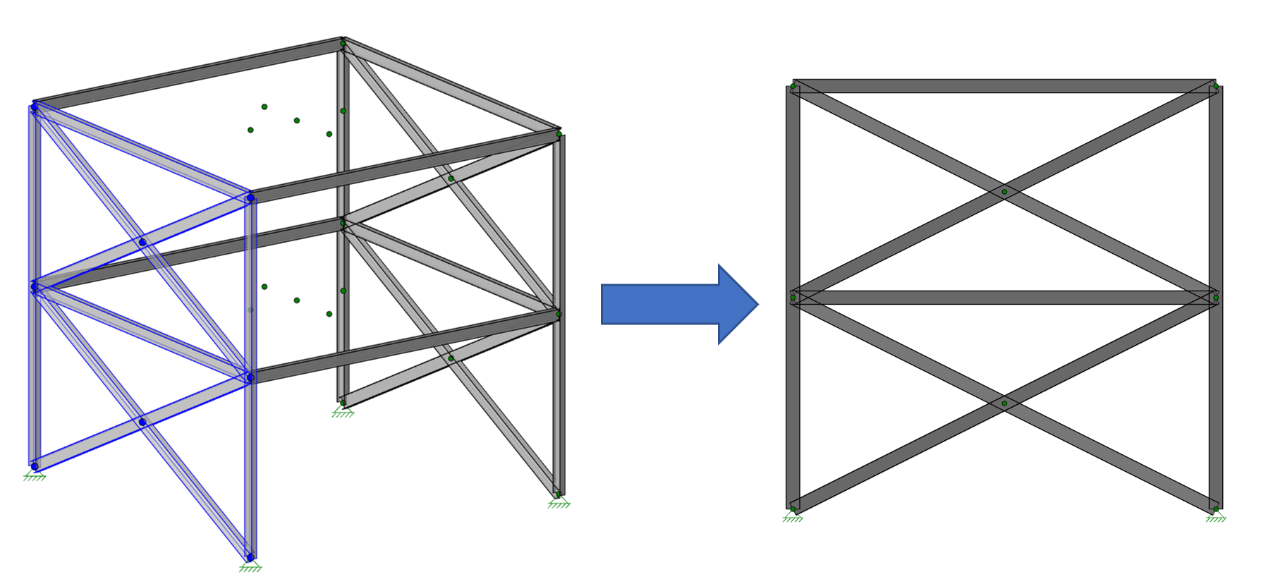 braced frame vs perfect balance