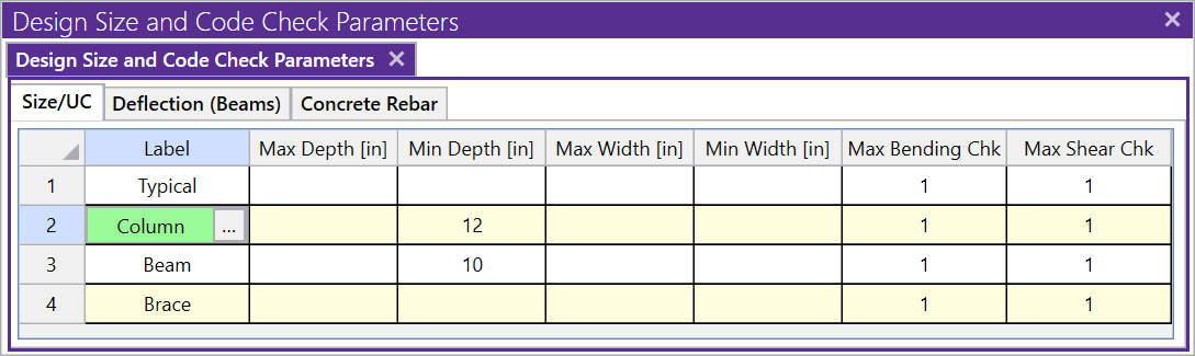 risa 3d ratings