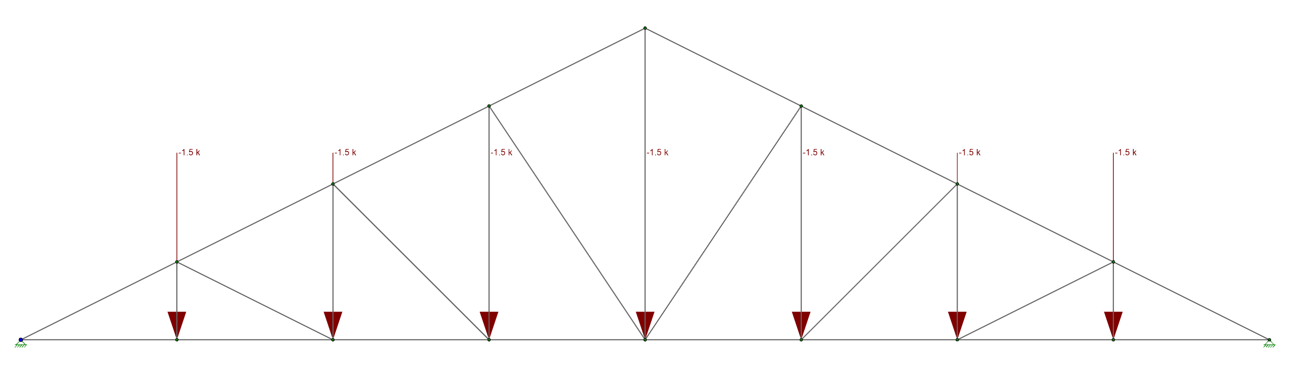 gravity load risa 3d