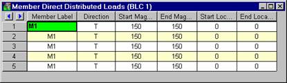 Loads - Thermal Loads