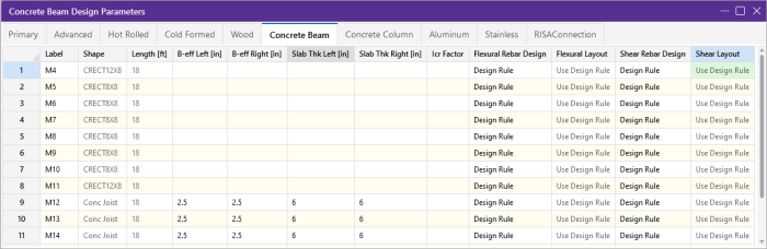 Concrete Beam Design Parameters spreadsheet