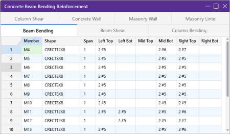 Concrete Beam Bending Reinforcement spreadsheet