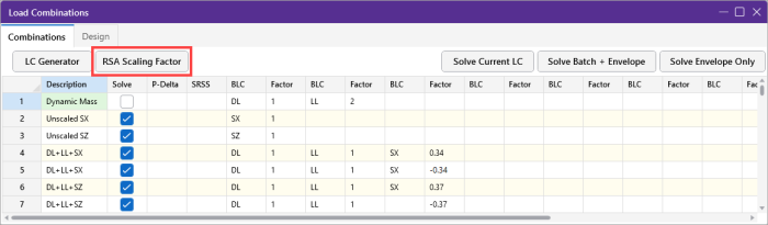 Load Combinations window showing multiple RSA results and spectra scaling factors
