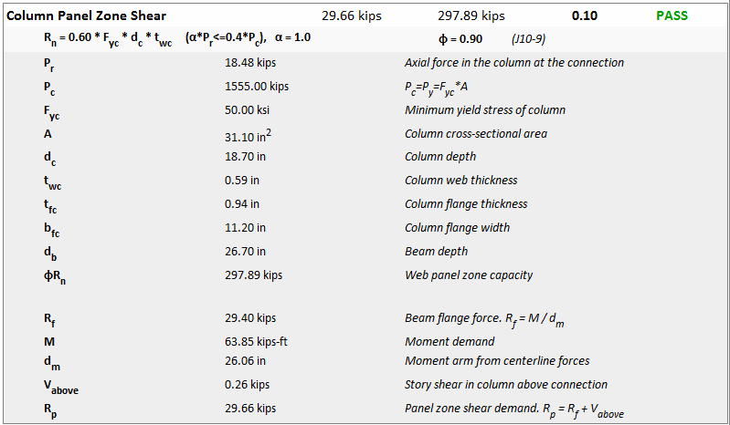 Column Connection Checks