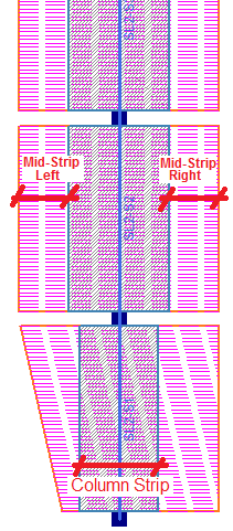 Elevated Slabs - Design Strip Detail Reports