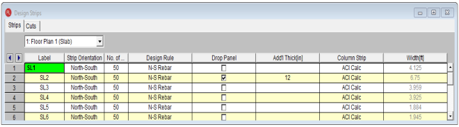 Elevated Slabs - Design Strip Modeling